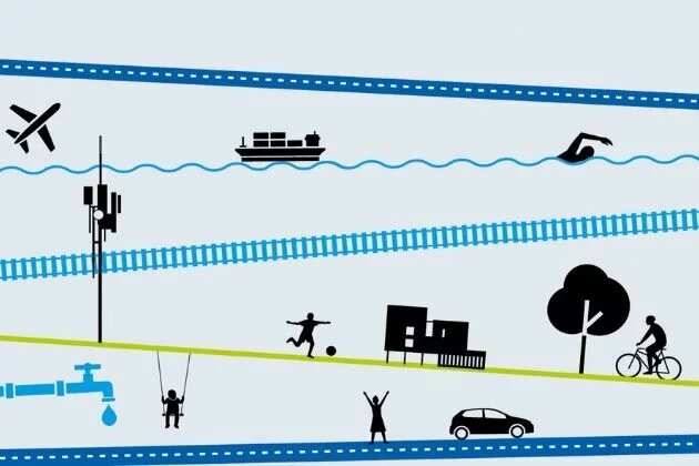 Auszug aus Titelbild des Infrastrukturatlas